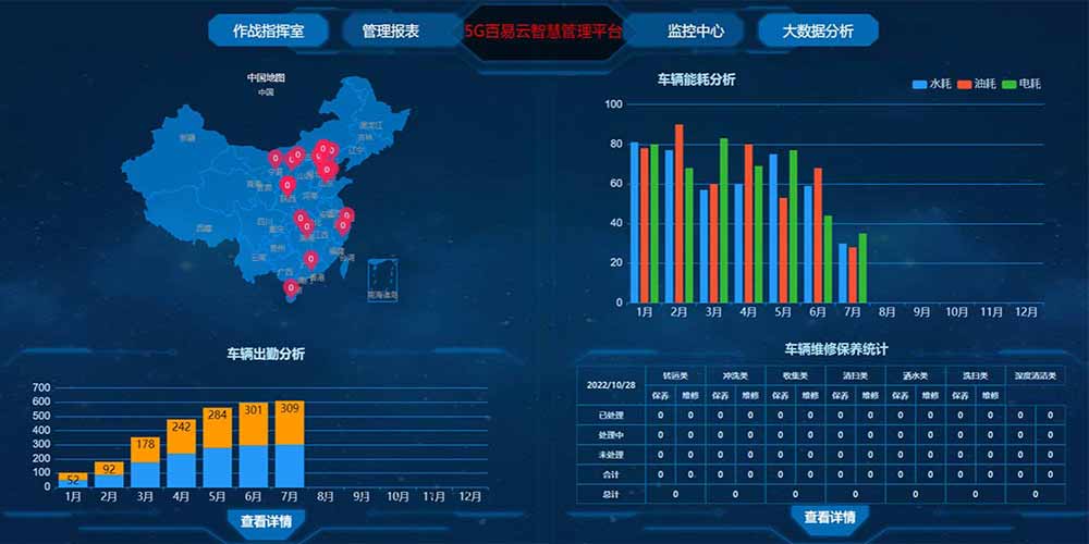 道路洗掃車(chē)